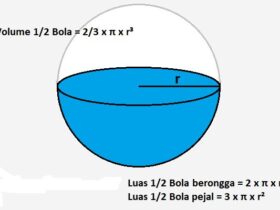 Volume Setengah Bola: Rumus, Cara Menghitung, dan Contoh Soal Lengkap