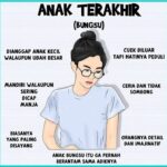 Bungsu Anak ke Berapa? Ini Penjelasan Lengkap dan Maknanya dalam Keluarga