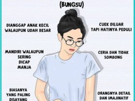 Bungsu Anak ke Berapa? Ini Penjelasan Lengkap dan Maknanya dalam Keluarga