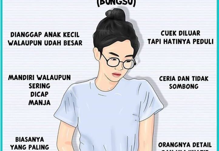 Bungsu Anak ke Berapa? Ini Penjelasan Lengkap dan Maknanya dalam Keluarga