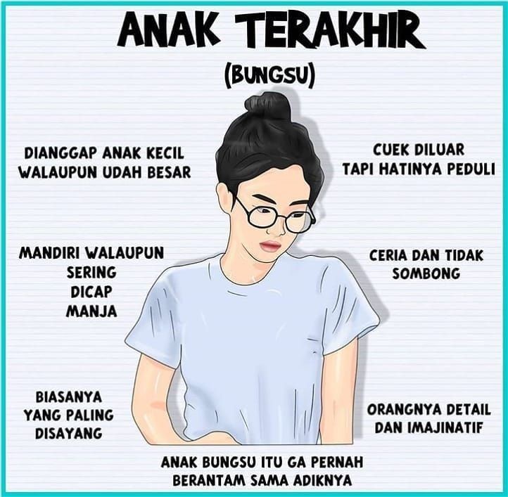 Bungsu Anak ke Berapa? Ini Penjelasan Lengkap dan Maknanya dalam Keluarga
