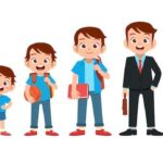 16 Tahun Kelas Berapa? Panduan Lengkap Usia, Jenjang Sekolah, dan Realita Pendidikan